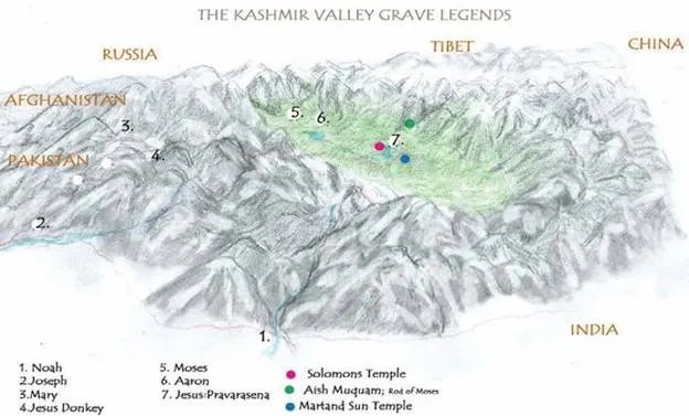 Hand-drawn map, The Kashmir Valley Grave Legends, marking the graves of Noah, Joseph, Mary, Moses, Aaron and Jesus (Pravarasena), Jesus' donkey, Solomon's Temple, Aish Muquam (Rod of Moses) and the Martand Sun Temple, with Russia, Tibet, China, Afghanistan, Pakistan and India around the valley.